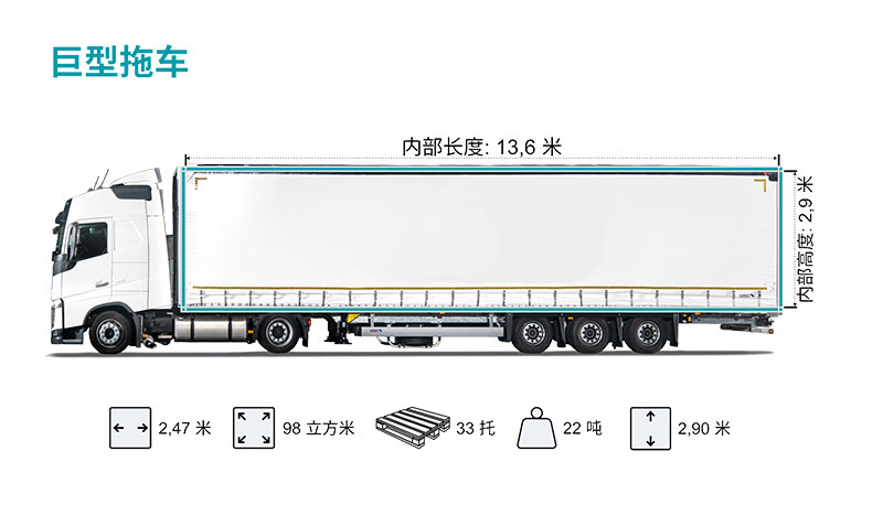 巨型拖车1.jpg