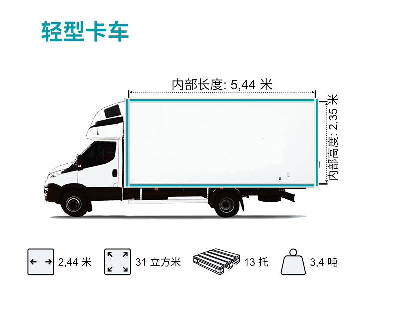 轻型卡车1.jpg