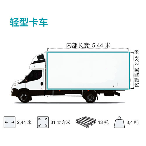 轻型卡车