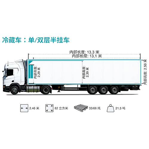 准时