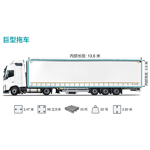准时