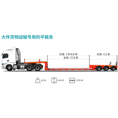 准时